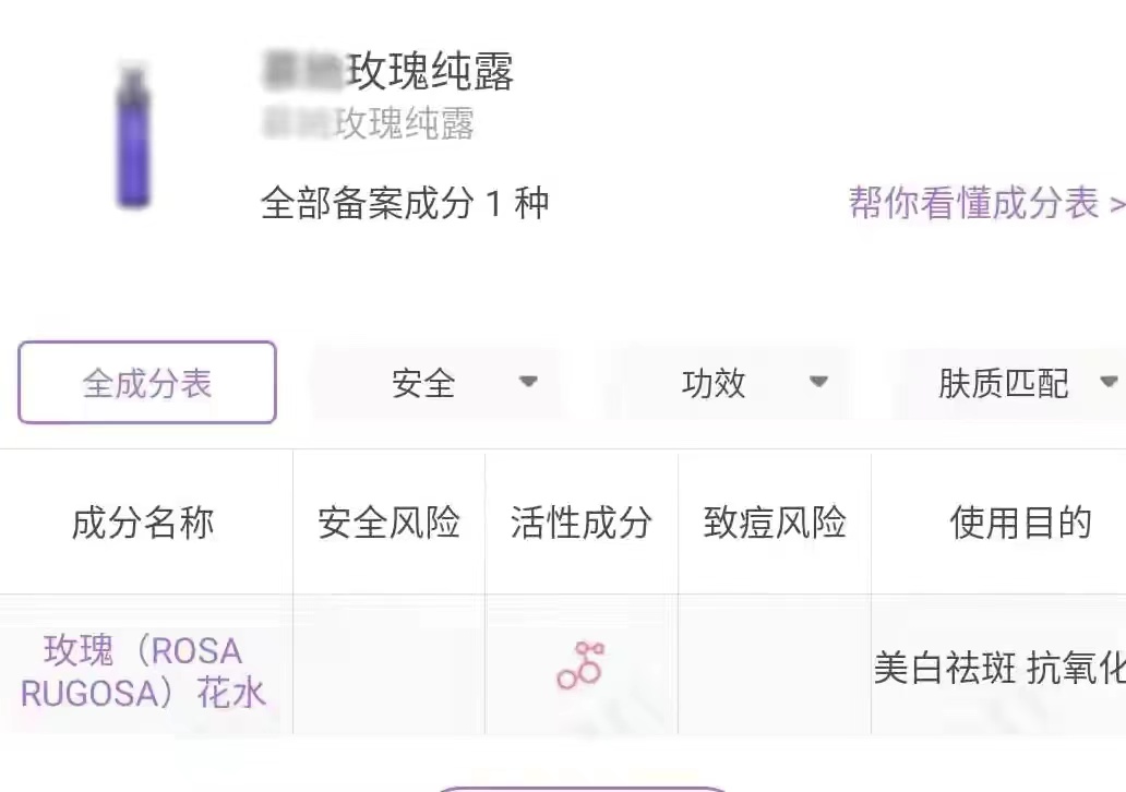 天然护肤纯露,纯露护肤真的有用吗