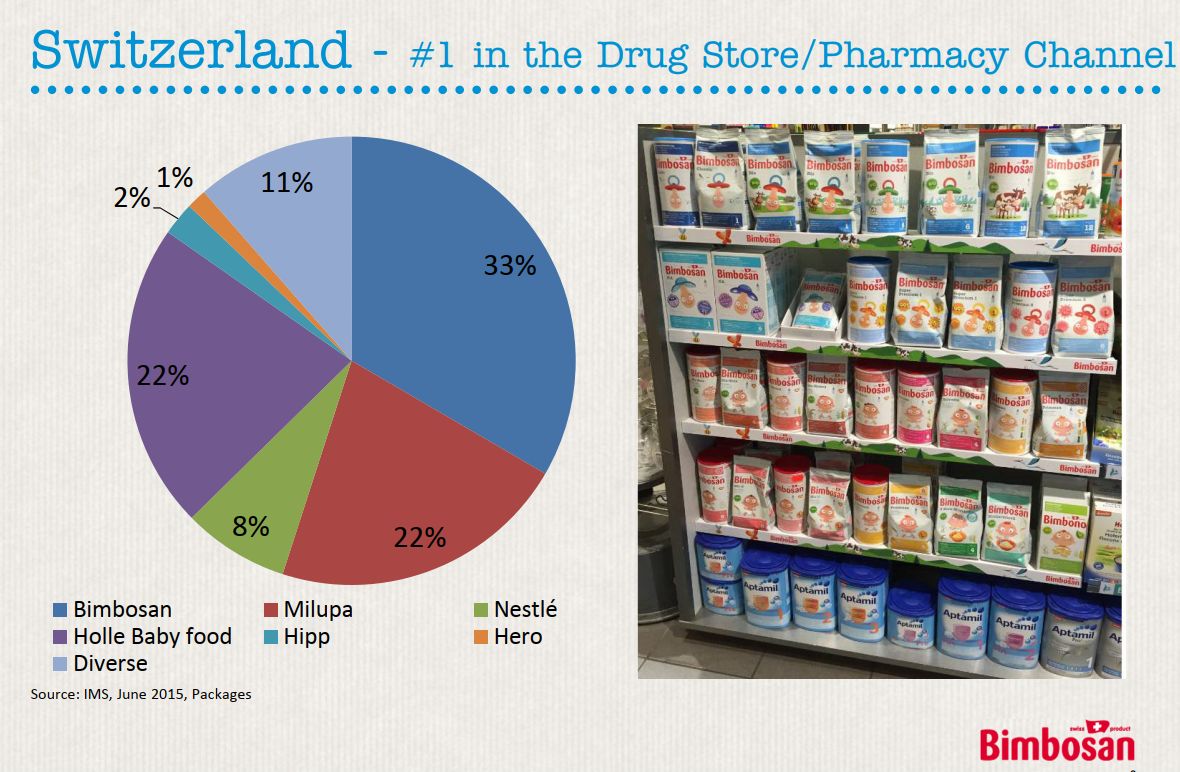 如何选择一款真正的好奶粉,配方奶粉排行榜10强奶粉测评