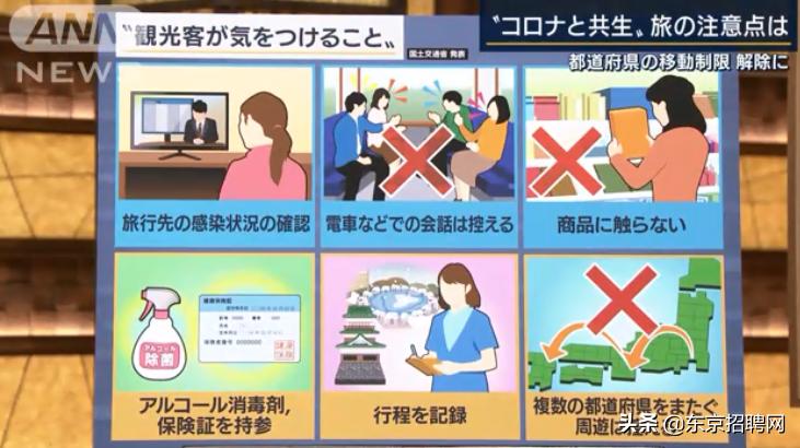 日本下月试点旅游,日本旅游全面开放