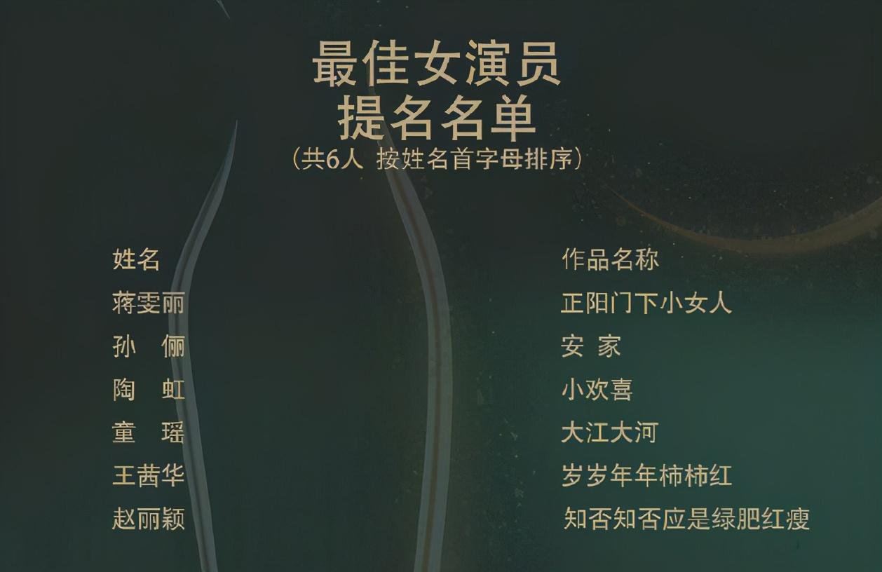 童瑶力压赵丽颖成金鹰视后,童瑶击败赵丽颖视频