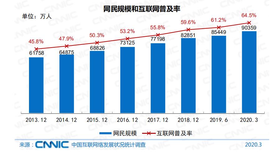 “618”战役打响，你的福利进入了黑产口袋
