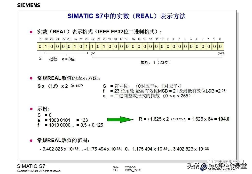 西门子plc200cn编程入门自学视频,plc快速入门微课堂