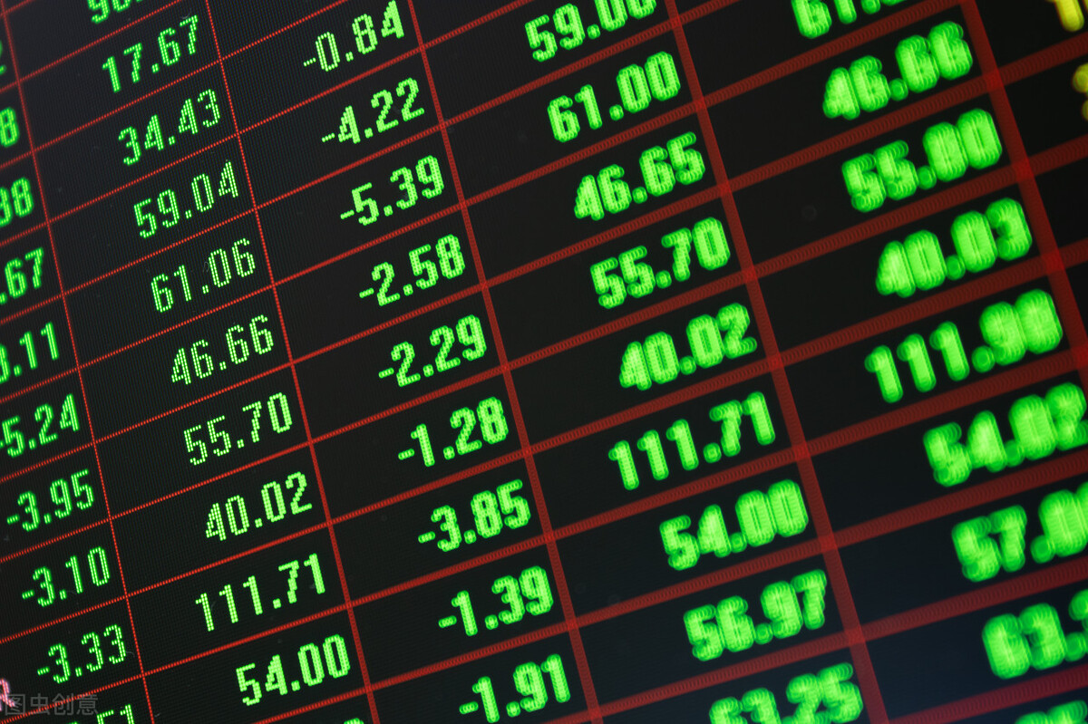 纯粹风险与投资风险的区别,投资有风险怎么回报