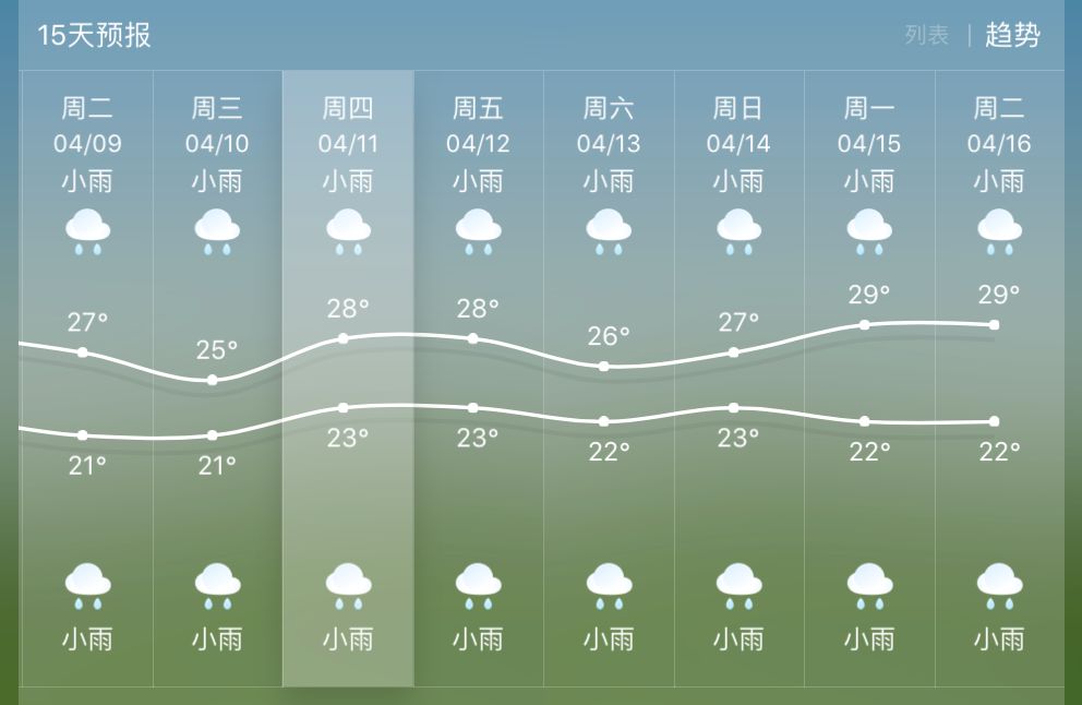 没想到吧，每晚陪你睡觉的是这个家伙！