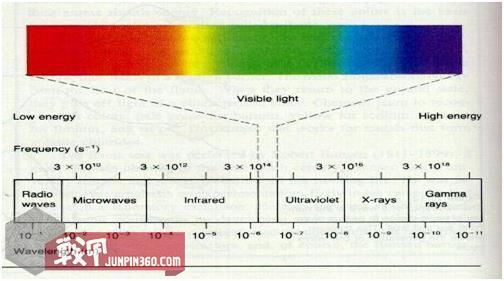 战甲轰鸣致命武器,战甲前期武器推荐