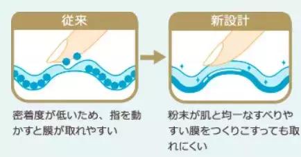 2022版安热沙防晒测评,安热沙和mistine哪个防晒效果好