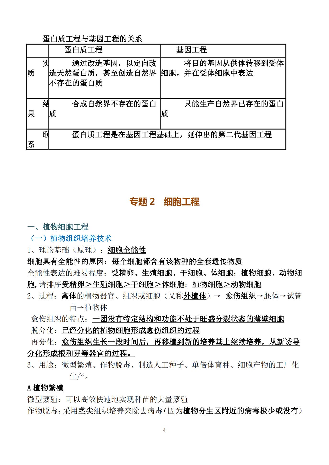 高中生物选修3专题五知识点总结,高中生物选修三知识点总结人教版