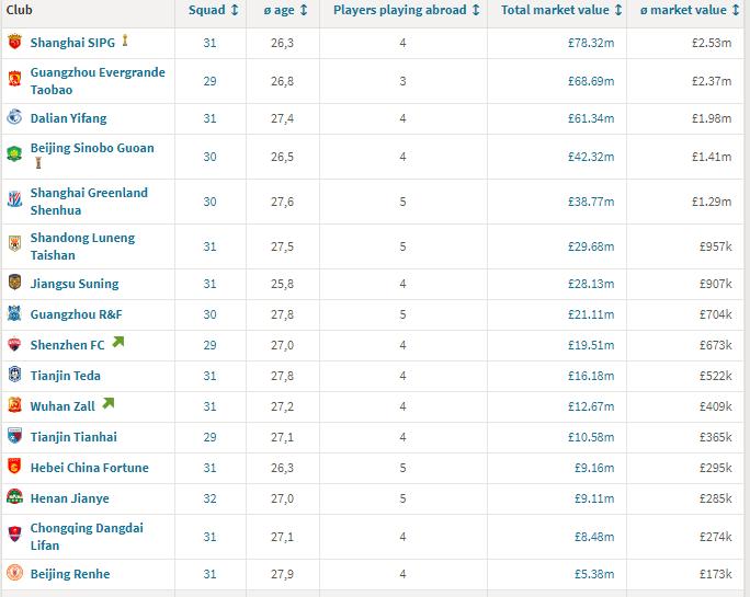 建业降级最新消息,建业保级最新消息