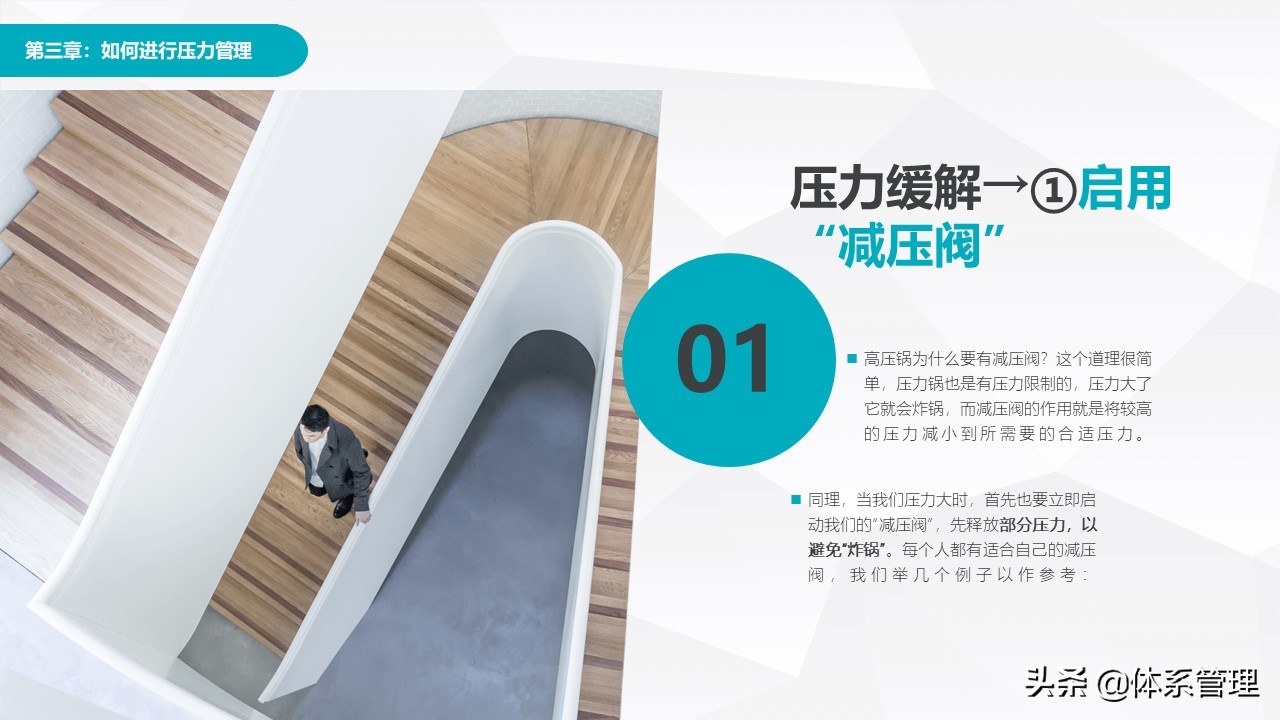 职场心理减压培训ppt,hr压力管理