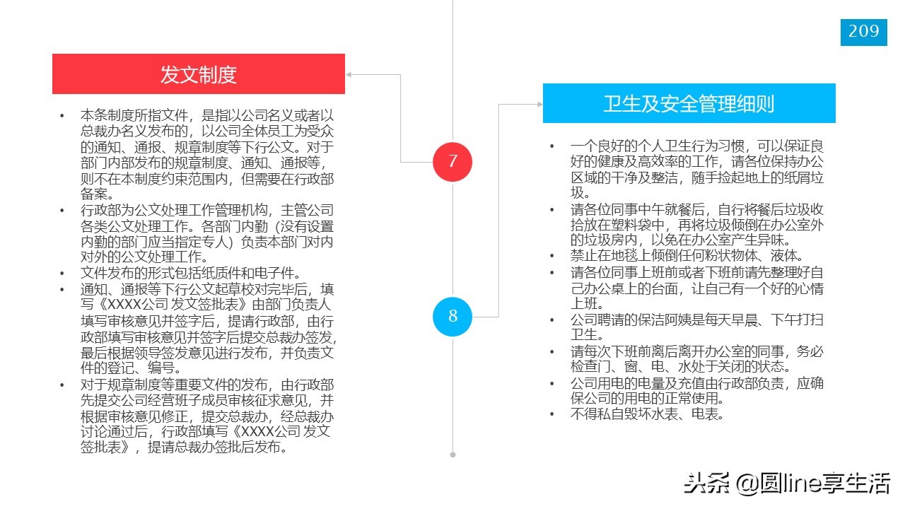 新员工入职培训ppt模板免费,新员工入职培训ppt结束语