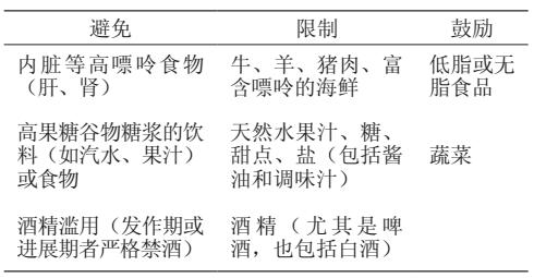 非布司他和痛风舒片可以一起吃吗,痛风药非布司安全吃法