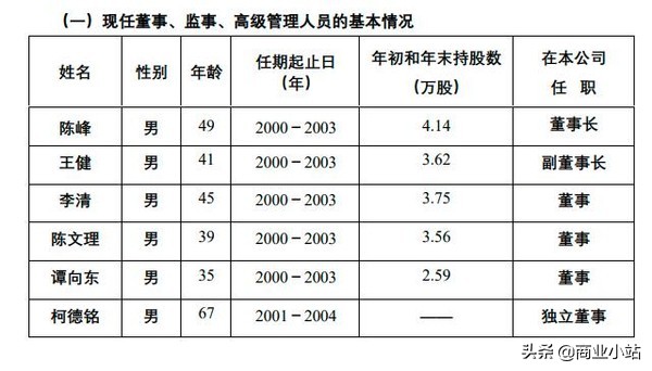 海航集团民营还是国营,海航是国有还是民营
