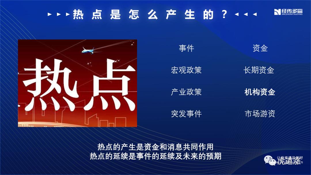 三条主线掘金年末行情,掘金之旅最佳方案复盘