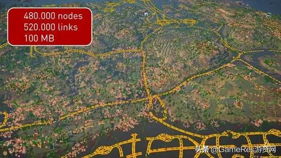 天美游戏人如何“讲故事”？这套世界观叙事工具箱pick一下