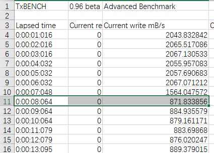 西部数据wd1tssd固态硬盘测试,西部数据wdbluesa510ssd固态硬盘