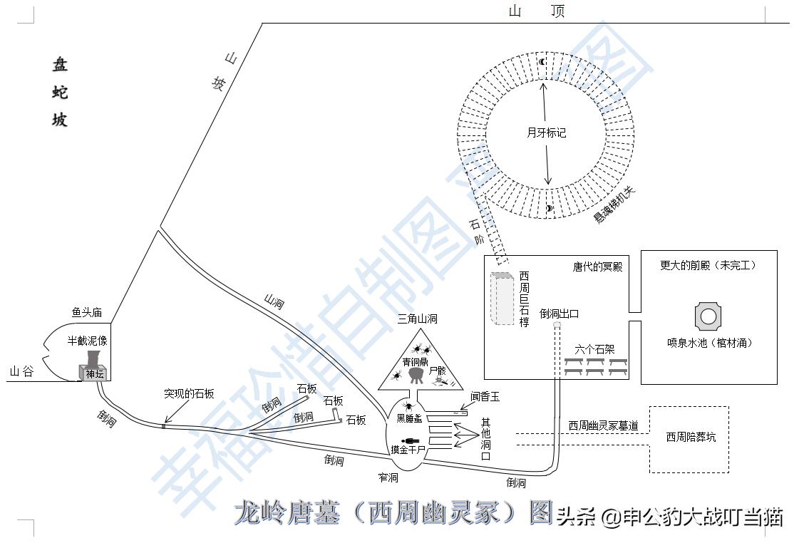 鬼吹灯将军墓里胡八一背后的手印 (鬼吹灯胡八一探墓)