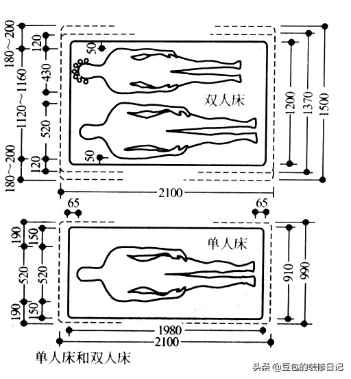 小卧室衣柜尺寸及内部设计尺寸,卧室布局尺寸标准图