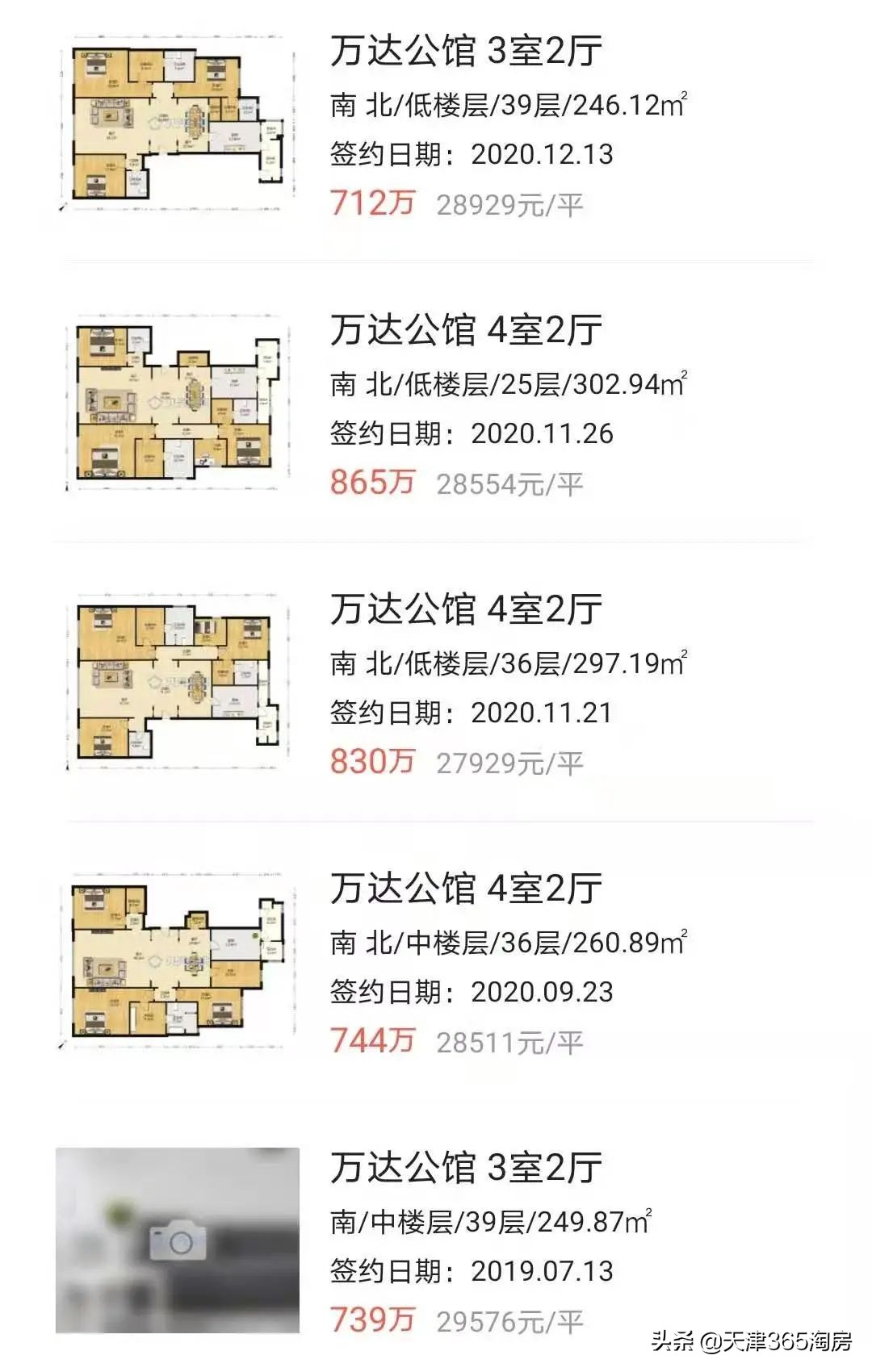 中交底价摘得河东大直沽商住用地！楼面价17899元/平米