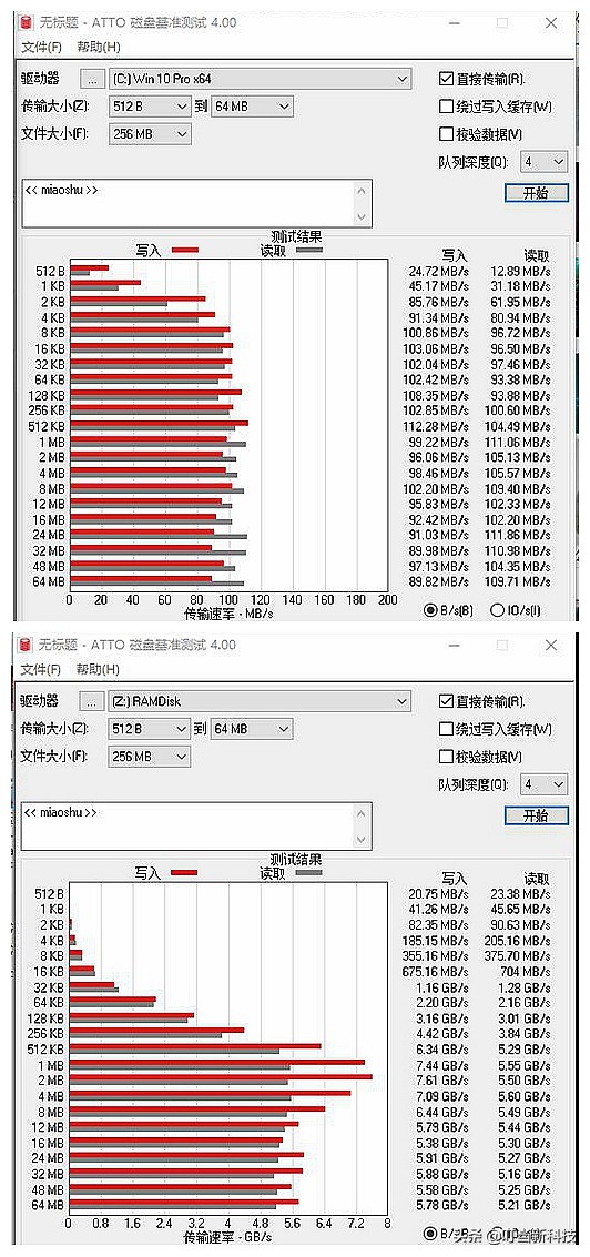 怎么不花钱扩充硬盘,不花一分钱硬盘如何改成移动硬盘