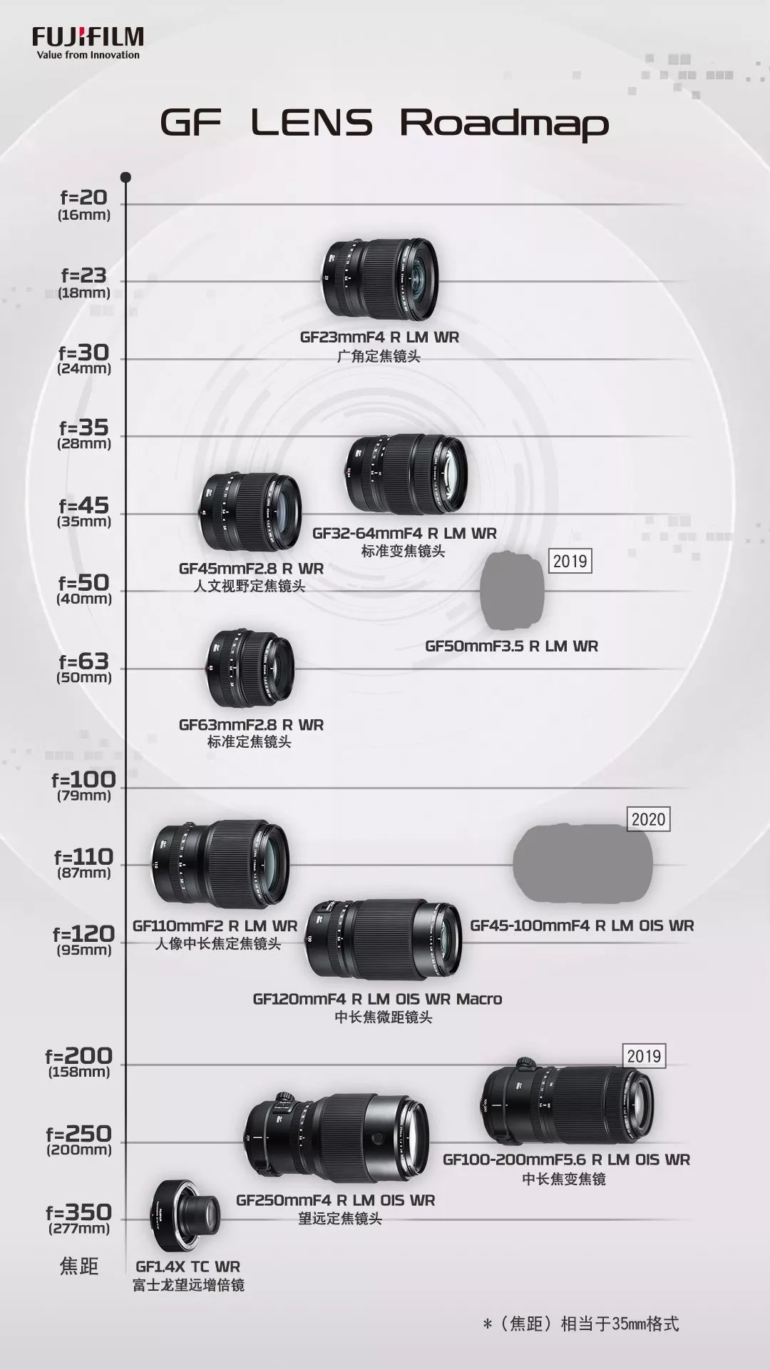 2亿像素和4800万像素的画质哪个好,像素高就一定好吗