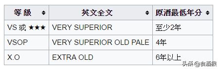 杰酩仕干邑白兰地cognac,马爹利名士干邑白兰地cognac