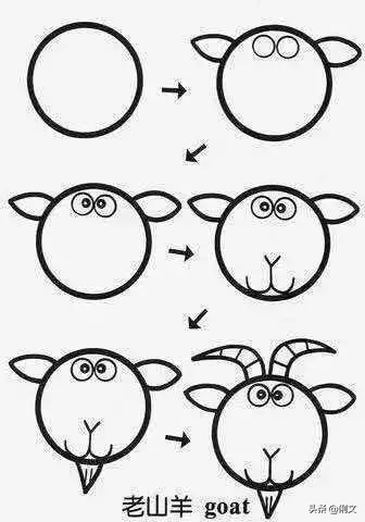 100个简笔画小动物超简单一年级,简笔画小动物100种可爱表情包