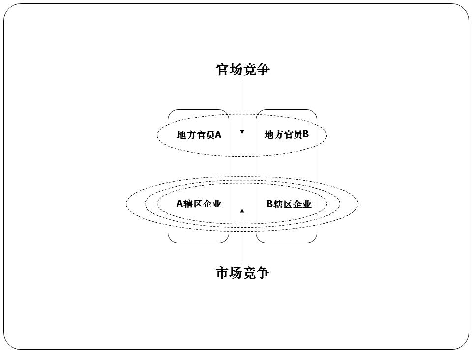 大讲堂有什么好的建议,投资大讲堂