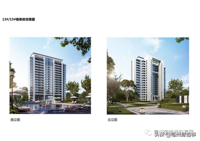 亳州市计划新建安置房项目,亳州商品房最新2025规划