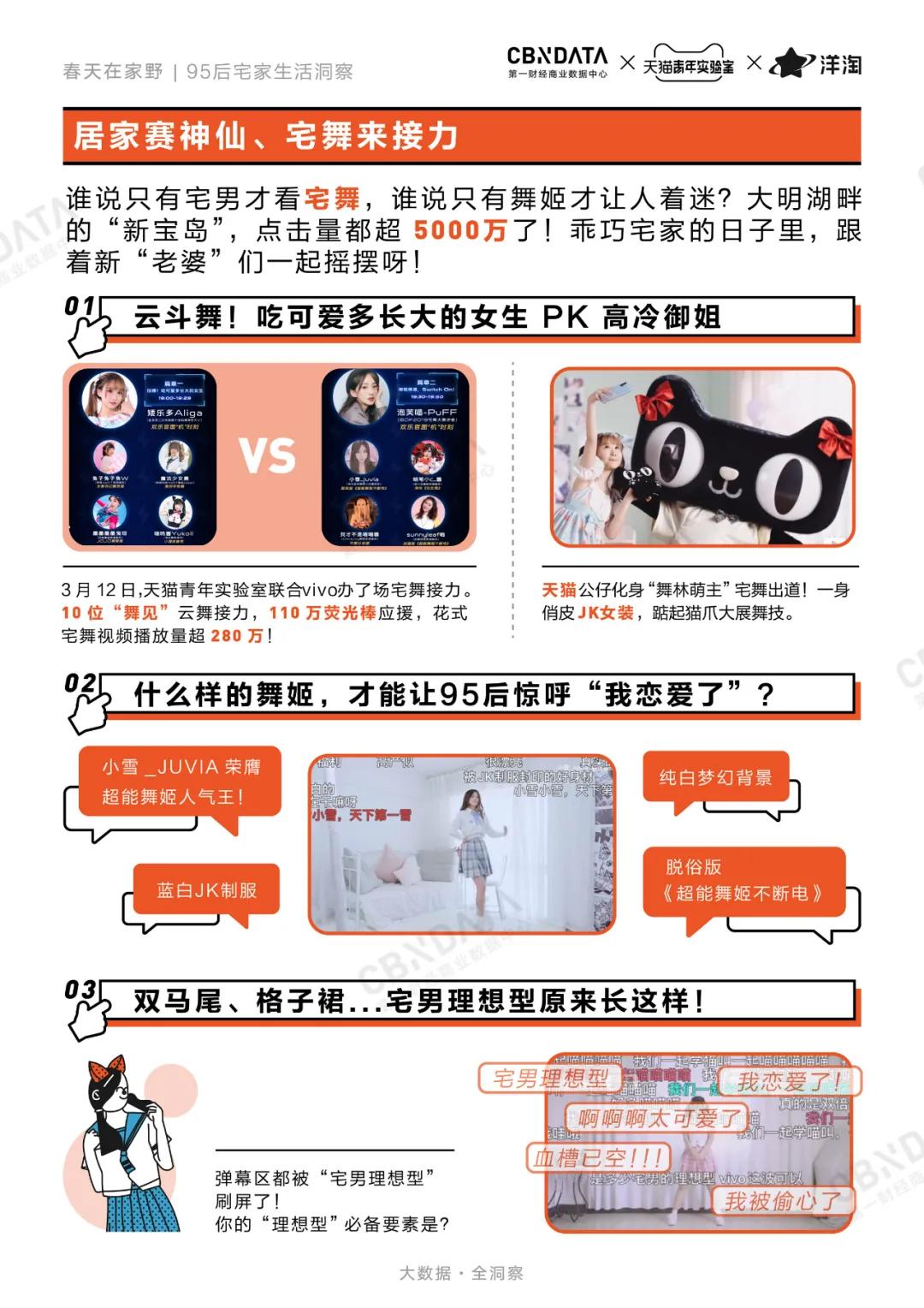 瀹呭鍏昏啒,瀹呭鐨勭敓娲诲皬绉樺瘑