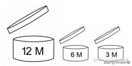 日系化妆品保质期怎么看,如何查看进口化妆品的生产日期