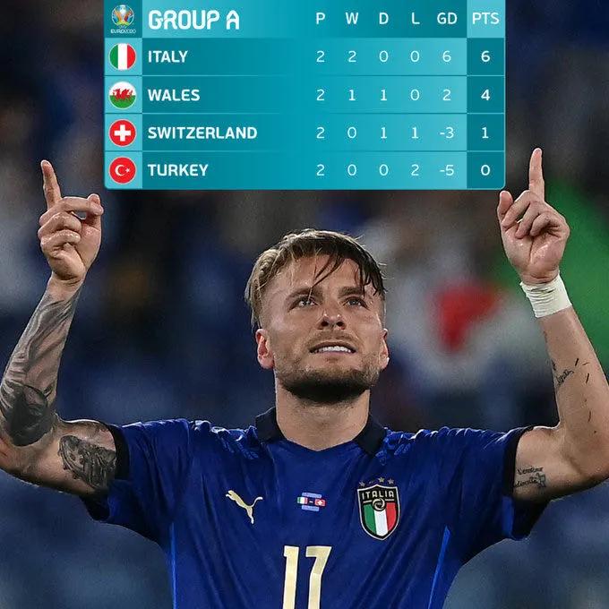 德国vs葡萄牙免费直播,欧洲杯德国葡萄牙哪个赢