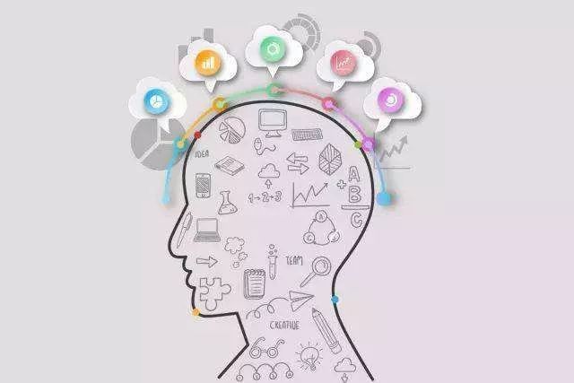 沟通提问的方法与技巧,如何提问才能更好沟通