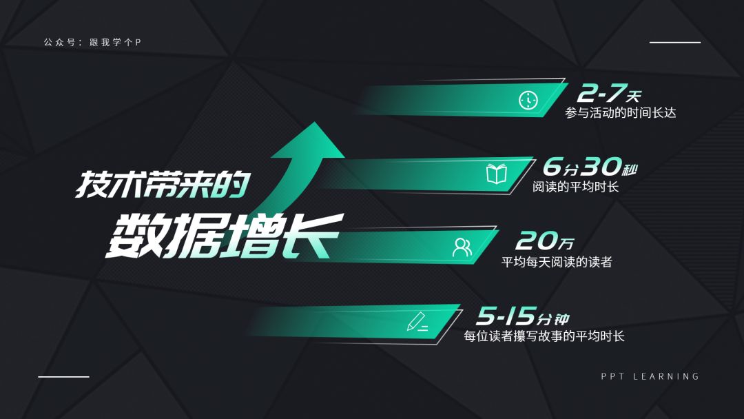 ppt对齐的正确方法和技巧,ppt快速对齐技巧大全