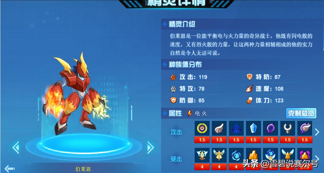 赛尔号：老家伙，我来看你了！火电11年经典情怀精灵盘点...