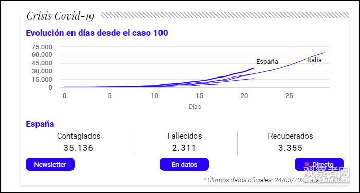 放弃治疗的老人,放弃治疗老年患者