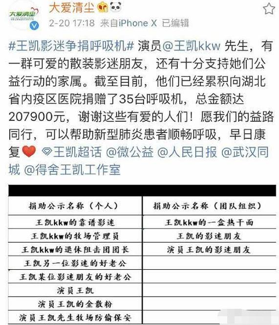 王凯萧景琰出场,王凯萧景琰演技