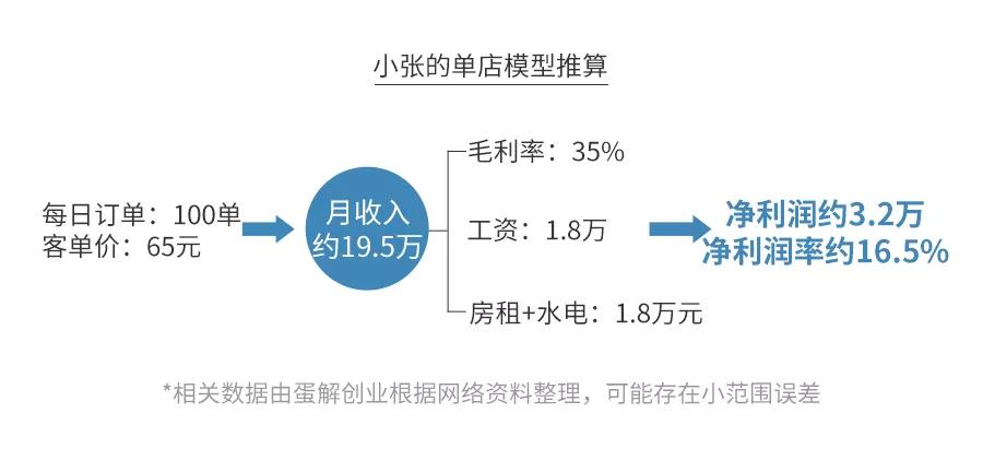 母婴行业的惨淡,母婴暴利是真的吗