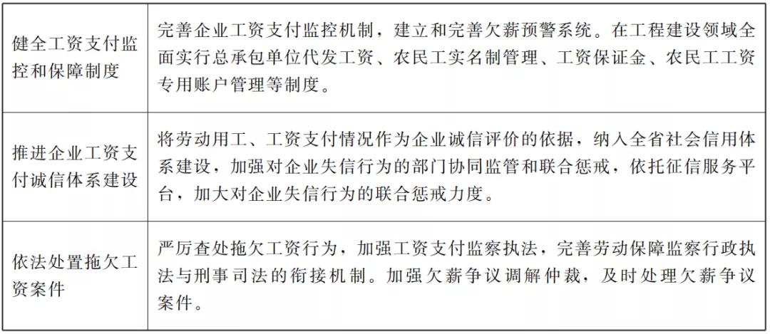 甘肃国务院最新通知,甘肃省委省政府通知