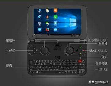 不一样的科技世界,不一样的科技维度