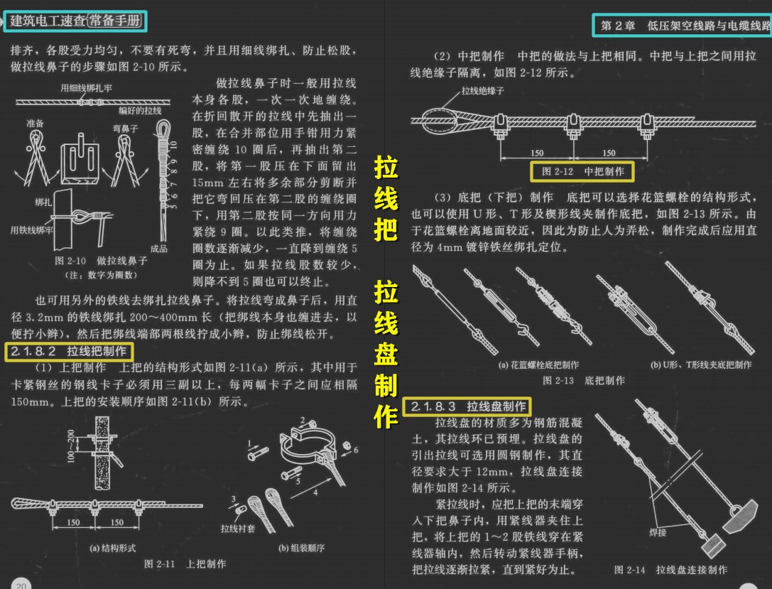 500个实用电工手册,建筑电工知识全集文字