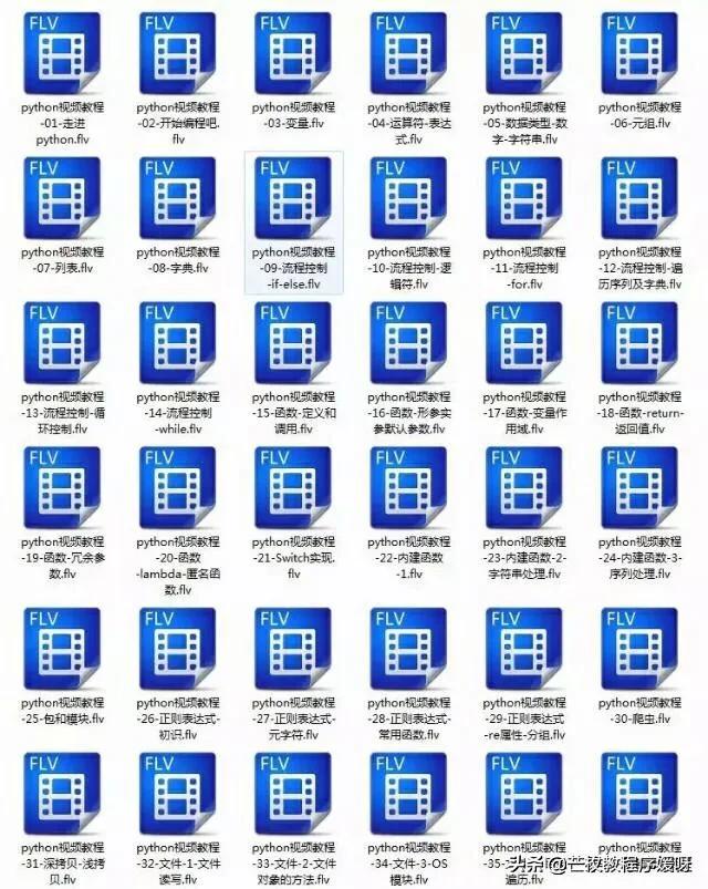 python零基础入门全套教程,python零基础入门教程全套合集