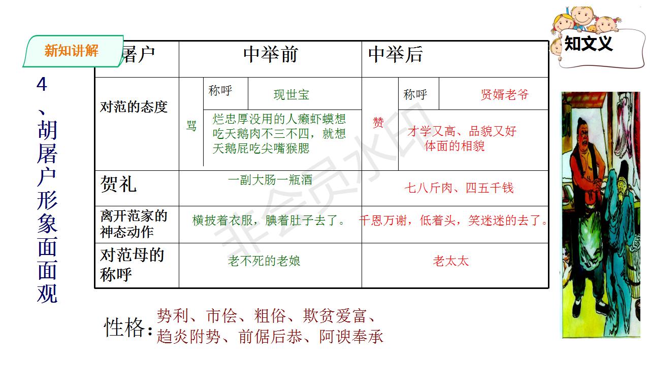 范进中举人教部编版课件,范进中举ppt优秀课件完整版