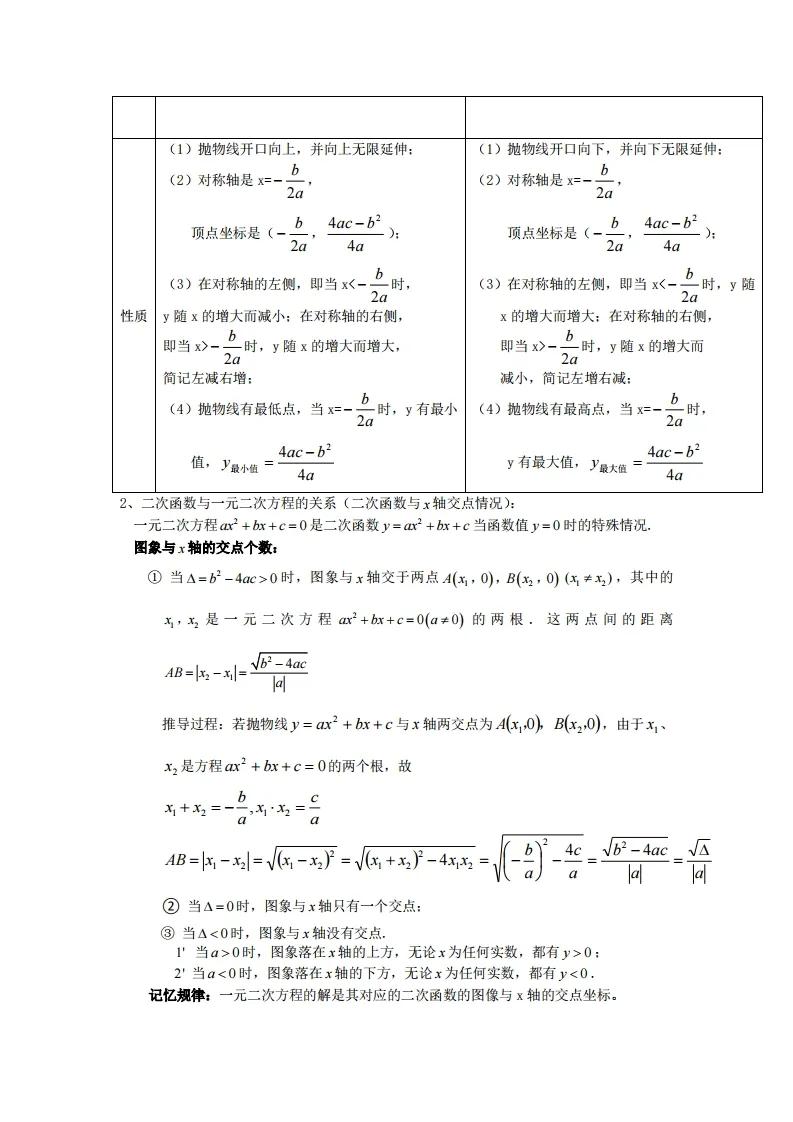 初中数学考点全解书籍推荐,初中数学全套超级易错题doc
