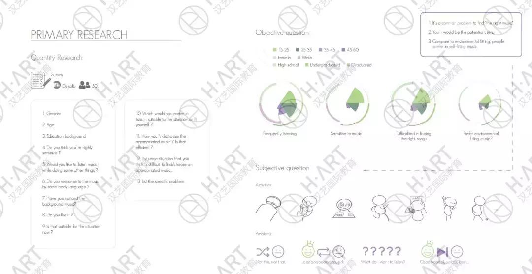 工业设计与产品设计区别,工业设计与产品设计对比