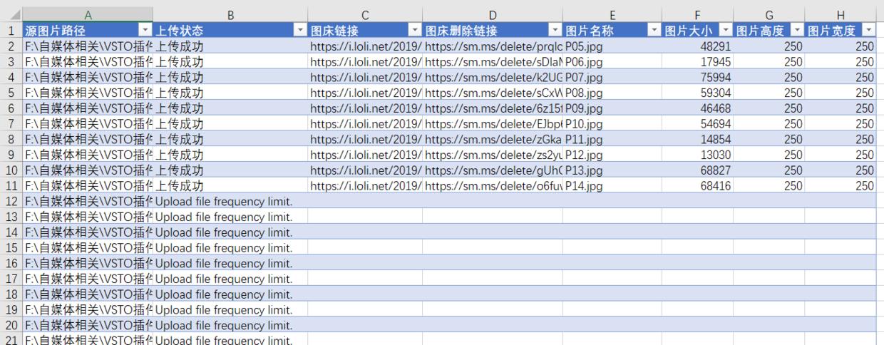 excel催化剂怎么使用,excel批量生成雷达图
