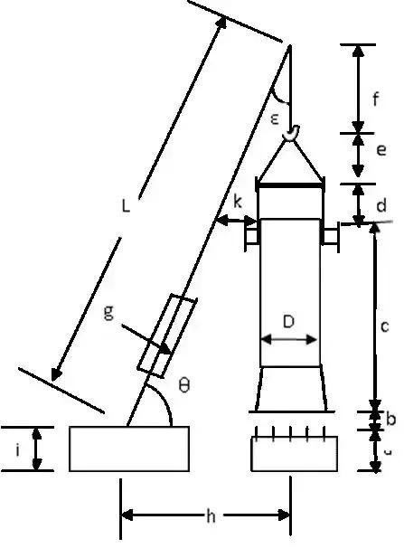 吊装方案计算公式,吊装施工方案编写