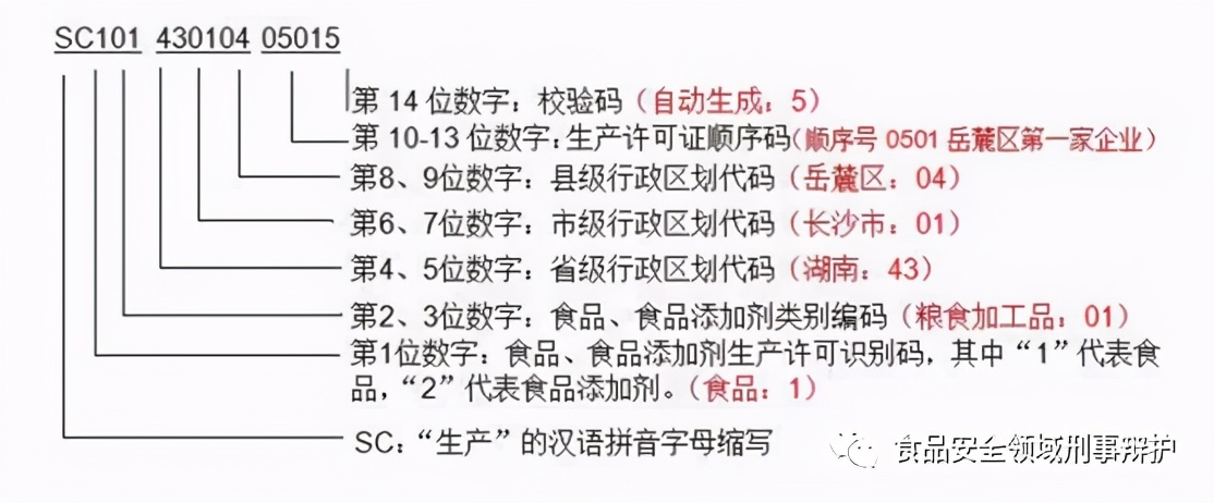 保健食品监督管理法规法律有什么,药品管理法关于保健食品的规定