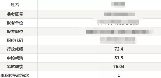 申论如何备考四步走,如何从零开始学习申论