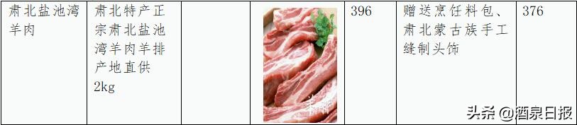 鐢樿們閰掓硥甯﹁揣涓撳満,閰掓硥鐩存挱甯﹁揣涓撳満