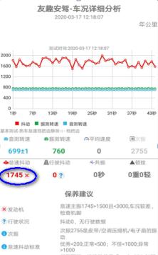 马自达6怠速抖动解决方法,马自达5怠速抖动是怎么回事